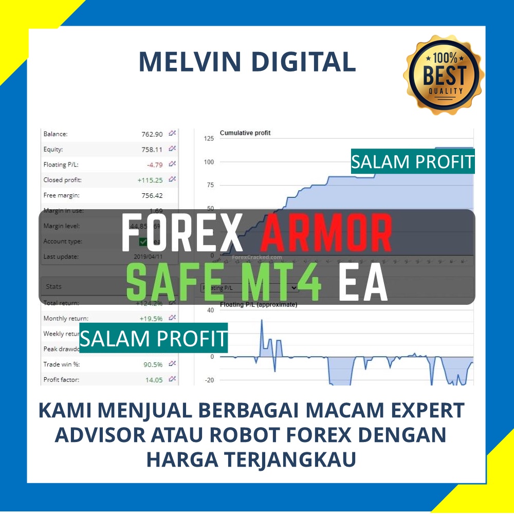 Forex Armor Safe MT4 EA - Expert Advisor | Robot Forex | Trading Forex