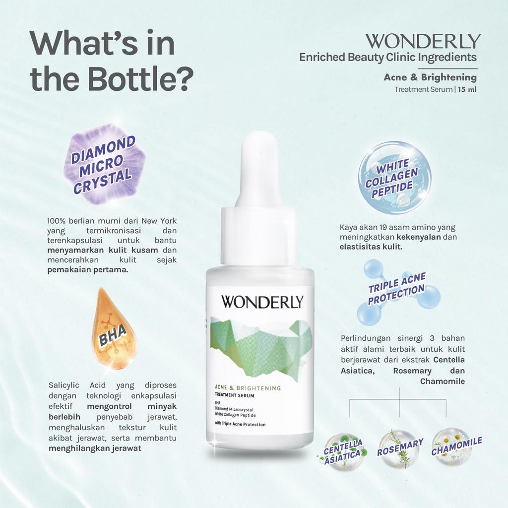 Wonderly Face Serum 15ml // ACNE AND BRIGHTENING TREATMENT SERUM 15 ML - ADVANCED BRIGHTENING FACE SERUM 15 ML