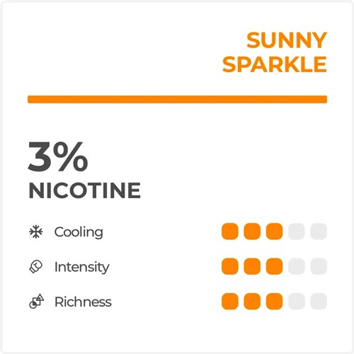 RELX Infinity Pod Pro - Sunny Sparkle / Orange Soda