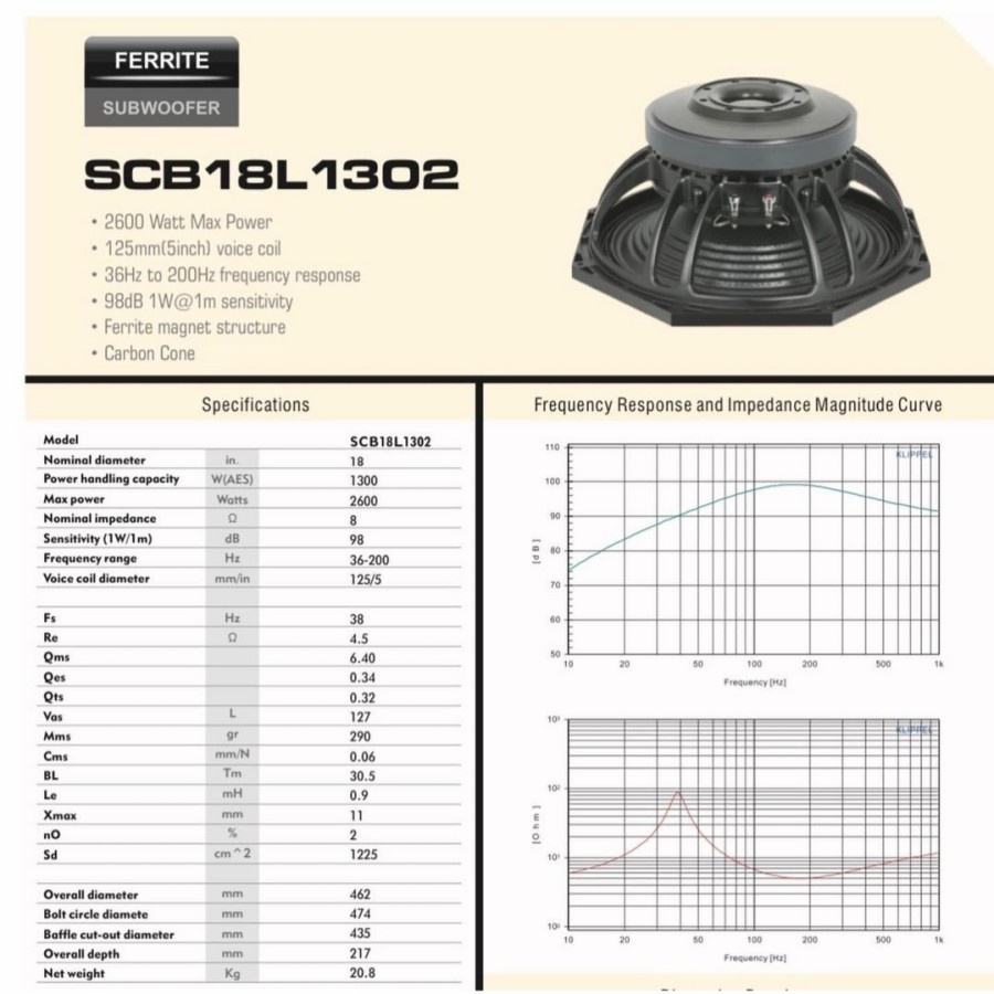 (PETI KAYU) Speaker 18in Huper SCB18L1302 SCB 18 L1302 S181302 S 18 1302 A CARBON