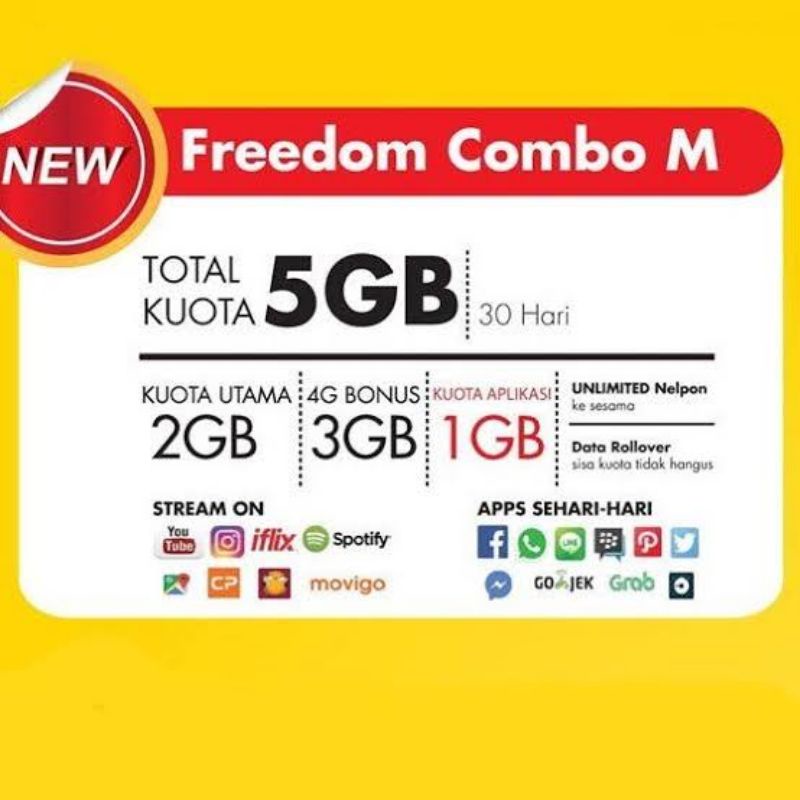 VOUCHER INDOSAT FREEDOM COMBO 6GB/4GB 10GB/8GB 20GB/14GB 30GB/20GB 40GB/30GB + BONUS 30HARI