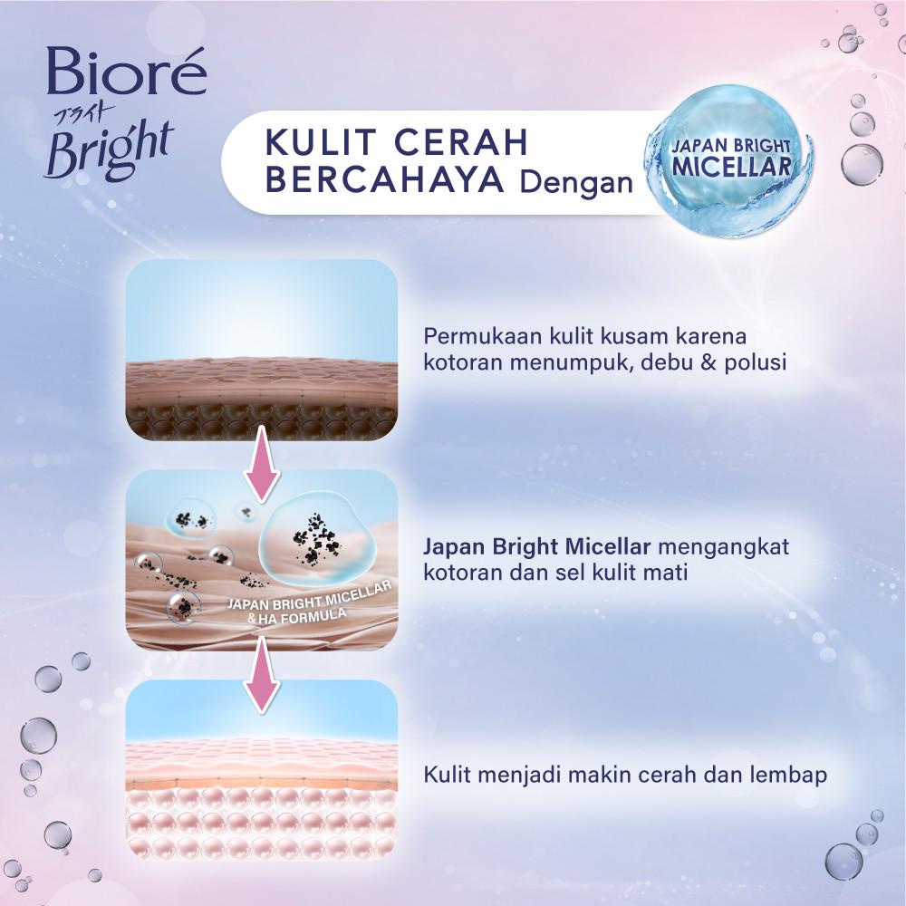 Biore Body Foam BRIGHT WHITE SCRUB 450ml