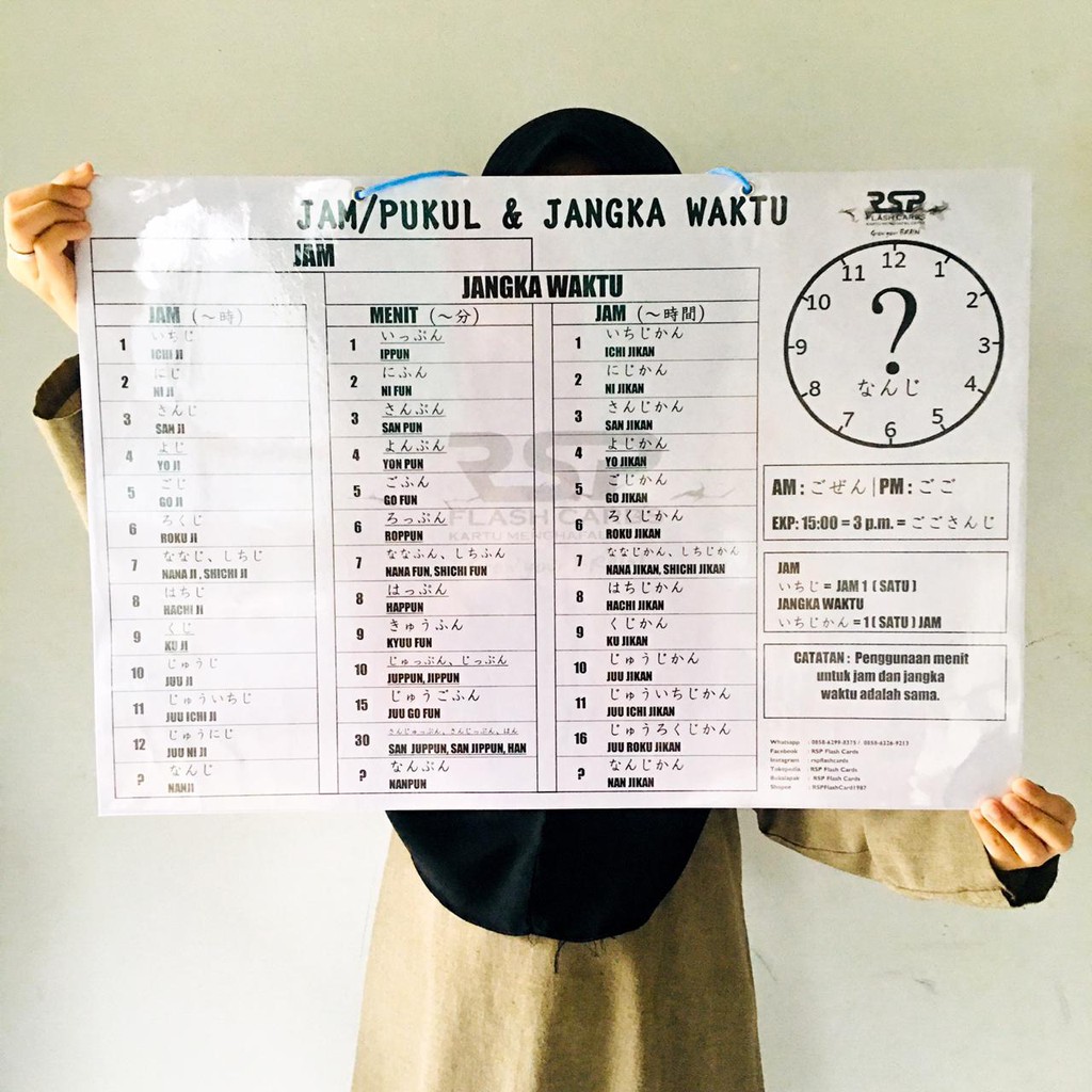 5 Poster Jam  Pukul Jangka Waktu Bahasa  Jepang  Shopee 