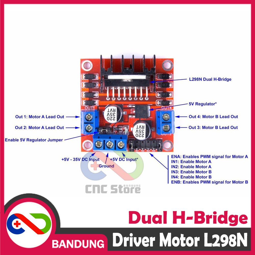 L298N L298 DUAL H BRIDGE STEPPER MOTOR DRIVER MODULE