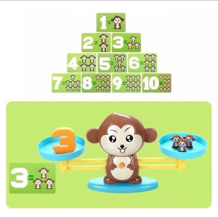 Mainan Anak Timbangan Belajar Unik MONKEY BALANCE MATH TOYS - Best Toys