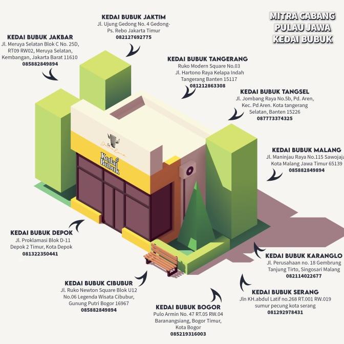 

BUBUK PREMIUM TARO 1KG