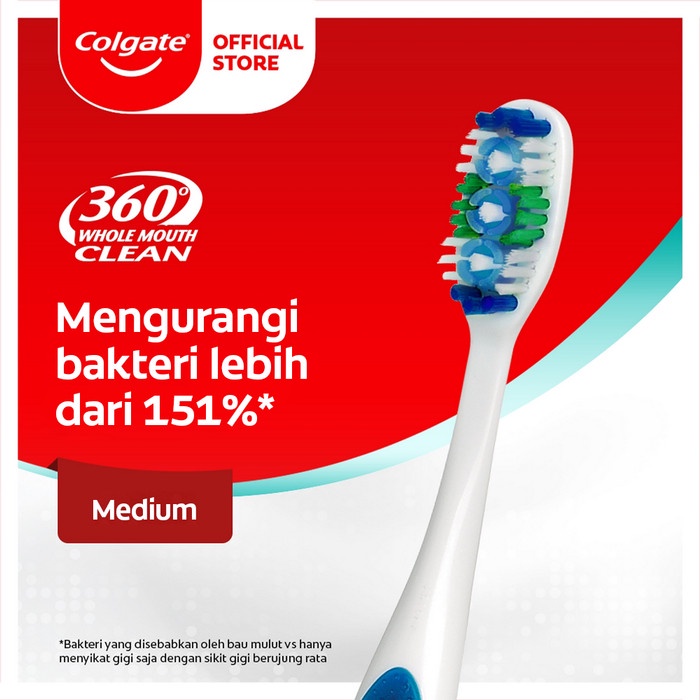 ✨COD✨ Colgate Sikat Gigi 360 Base Medium