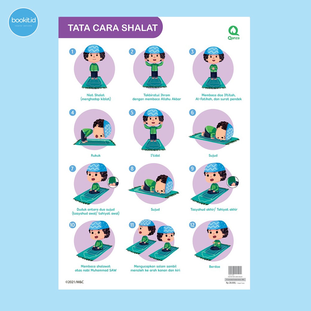 Poster Anak Tata Cara Sholat
