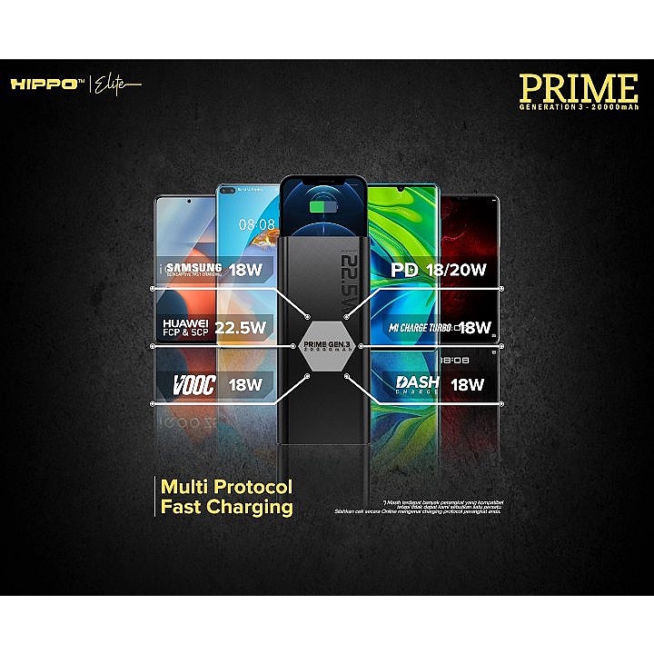 Hippo Elite PowerBank Prime Gen 3 PD 22.5W 20000mAh Quick Fast Charging Power Bank Type C Power Delivery QC Dual Port Output USB A USB C