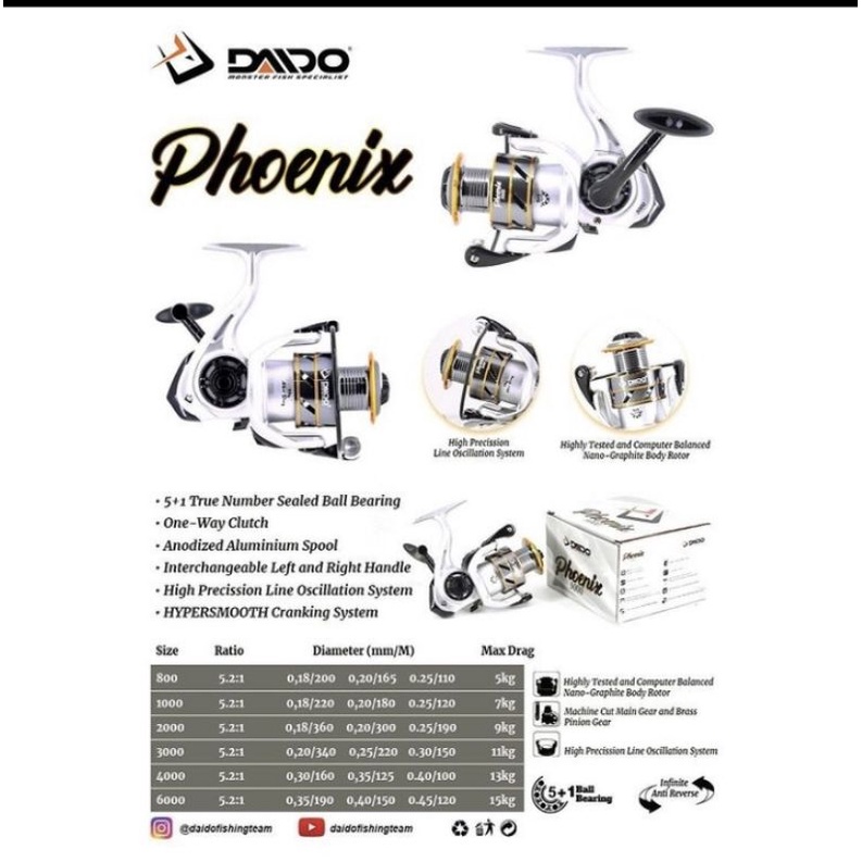 Reel DAIDO PHOENIX 800 1000 2000 3000