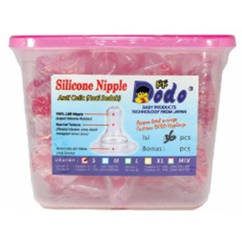 Dodo Dot Botol Susu Bayi Bulat Silicone Nipple DSN026/027