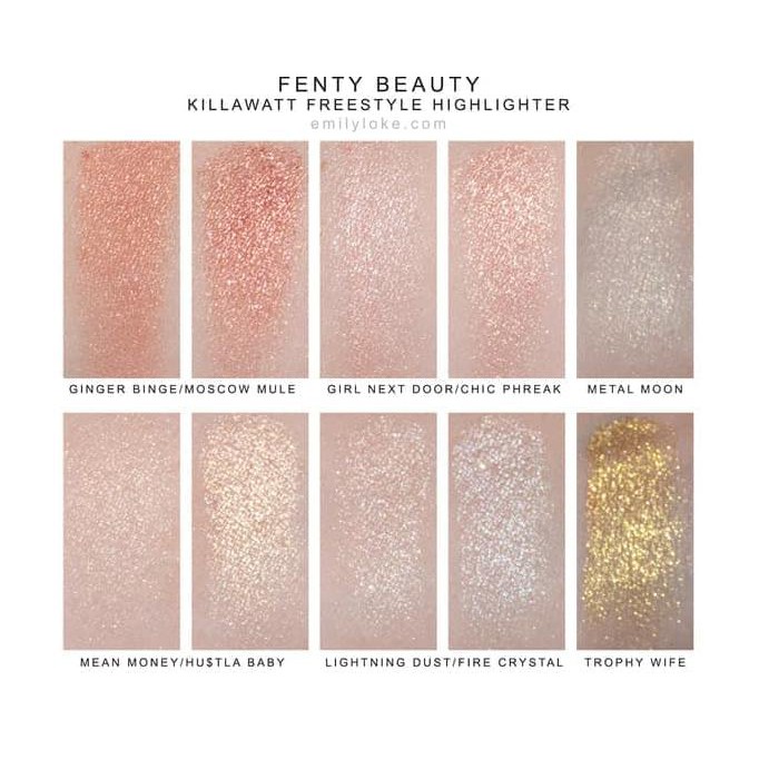 Fenty Beauty Kilawatt Freestyle Highlighter Girl Next Door Chic