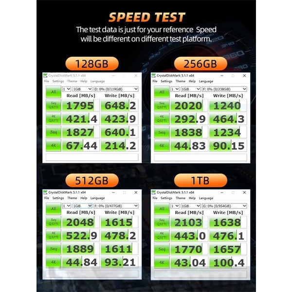 Oscoo SSD ON900 M.2 NVME 128GB Black