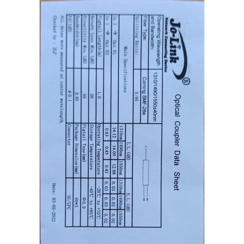 FBT Ratio Jolink 05:95