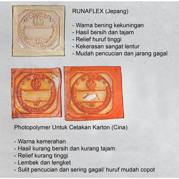 

MENYURAT-SURAT- KARET RUNAFLEX RUNAFLEK UKURAN KECIL -SURAT-MENYURAT.