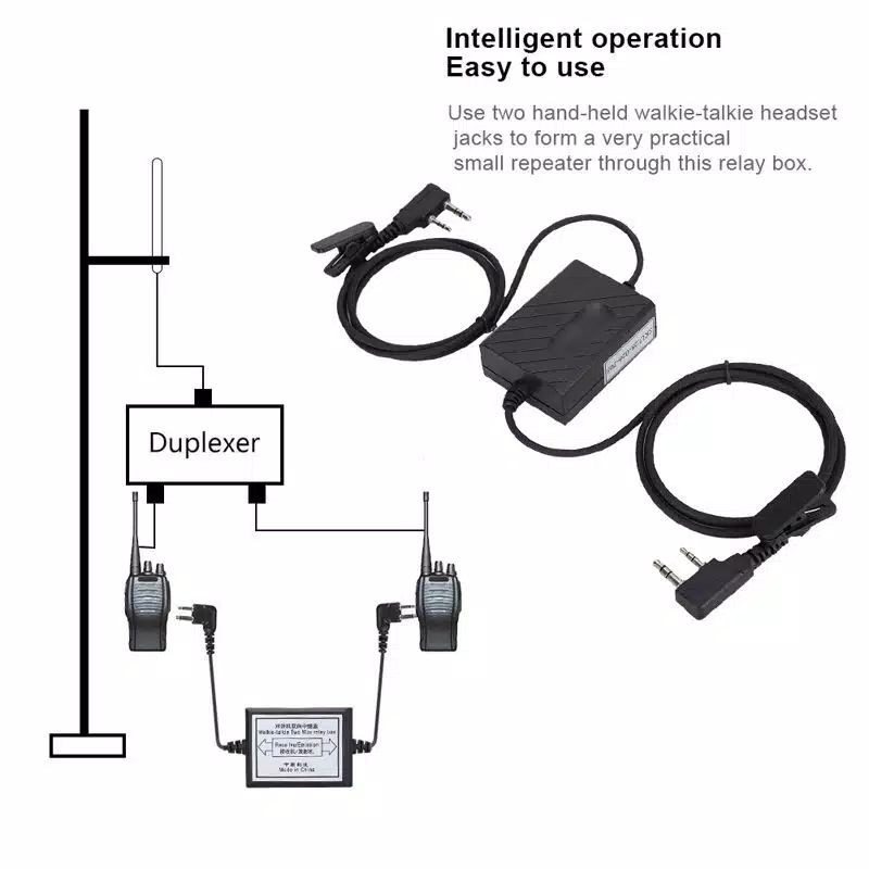 Kotak relay repeater 2 arah, modul repeater ht cina baofeng uv5r uv82 two way relay box