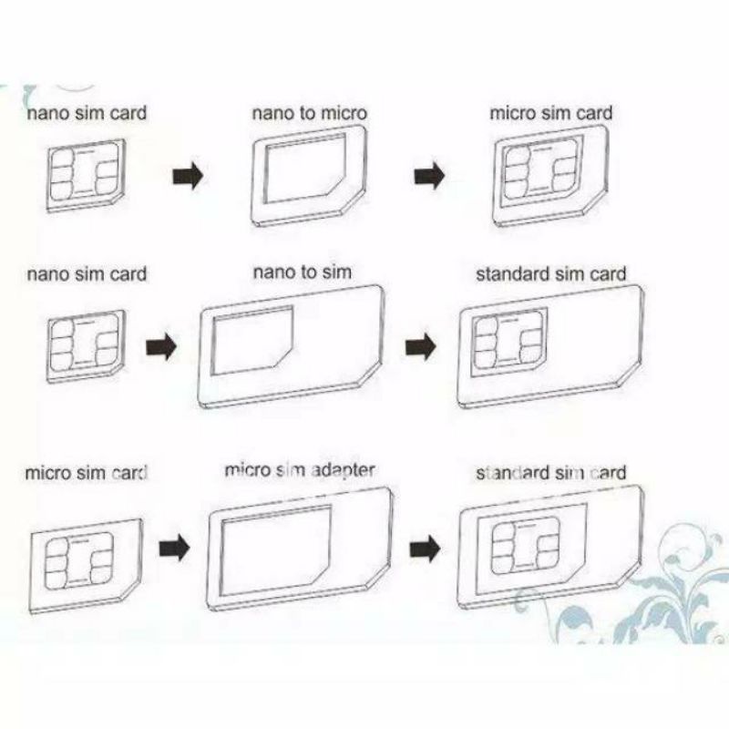 NOOSY SIM ADAPTER 4 IN 1(WITH EJECT PIN)NANO SIM ADAPTER