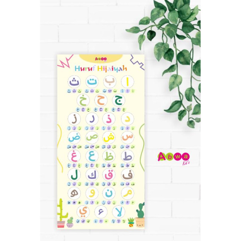 POSTER HURUF HIJAIYAH POSTER EDUKASI ANAK
