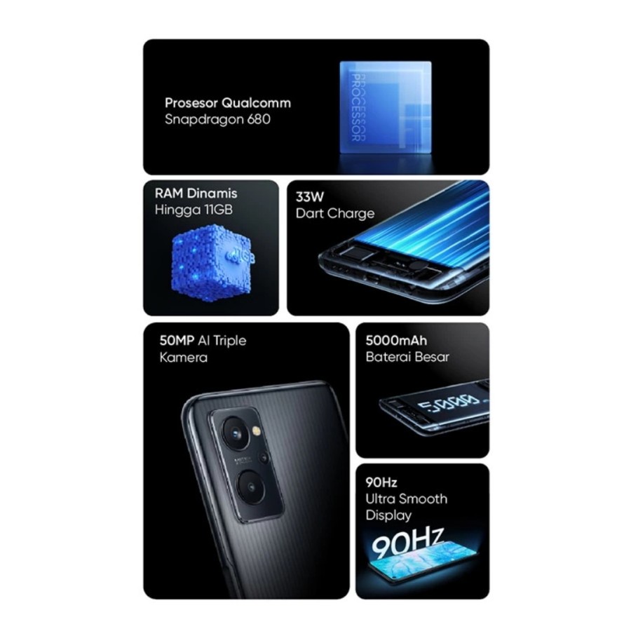 REALME 9i 6/128GB SMARTPHONE - GARANSI RESMI REALME