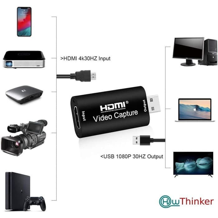 Mini Video Card Capture Grabber HDMI Video Cards Support 4K Input USB