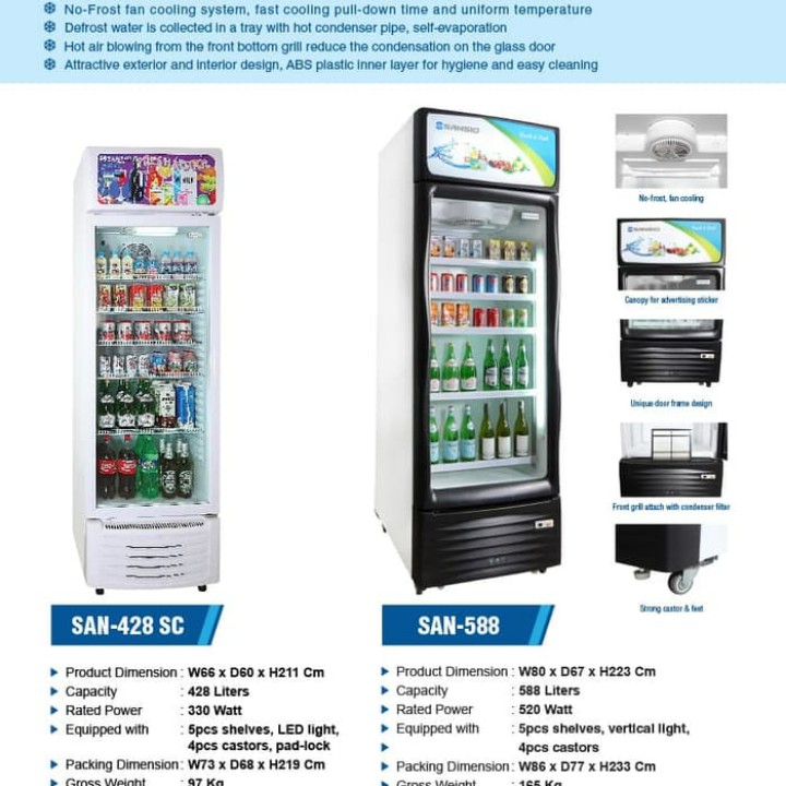 lemari pendingin Minuman / showcase SANSIO SAN 428 SC