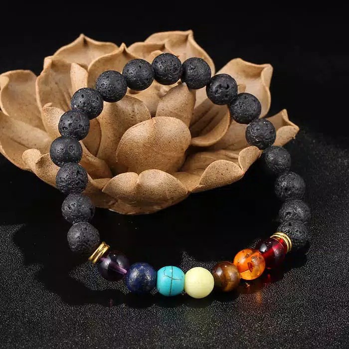 Gelang 7 Chakra