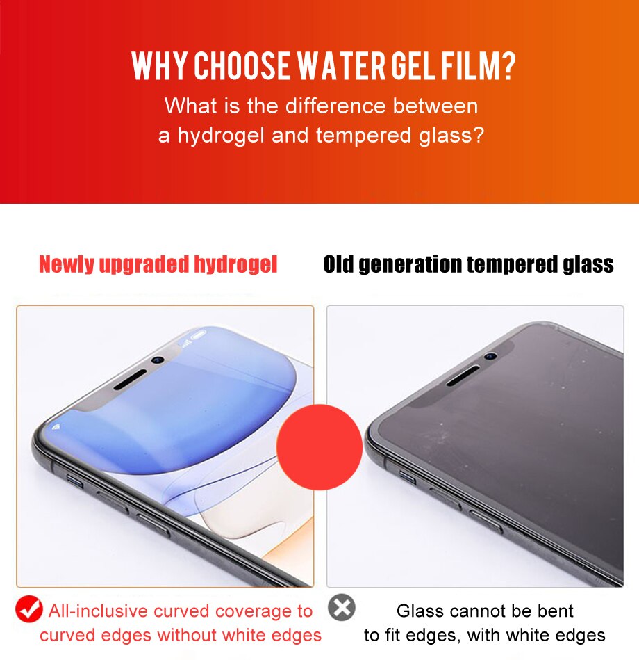 Film Pelindung Layar Hydrogel 30d Untuk Iphone 7 8 Plus 6 6s Plus X Xs Xr Xs Max 11 Pro Max