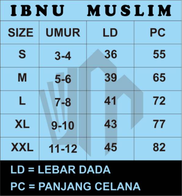 Koko Ibnu muslim