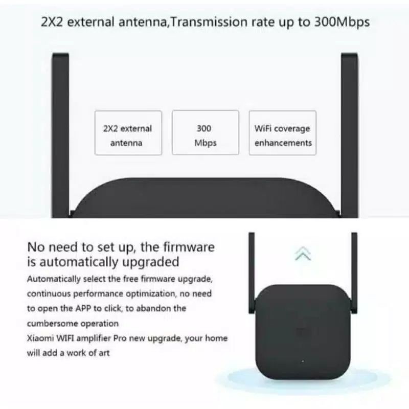 Xiaomi WiFi Repeater/ Extender Pro Wireless Network