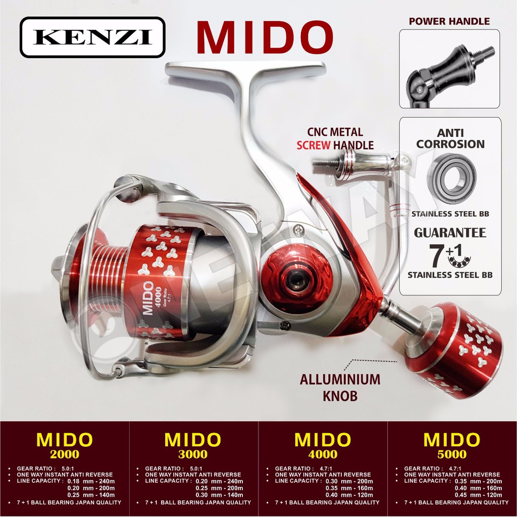 rel pancing Kenzi Mido 2000, 3000, 4000, 5000