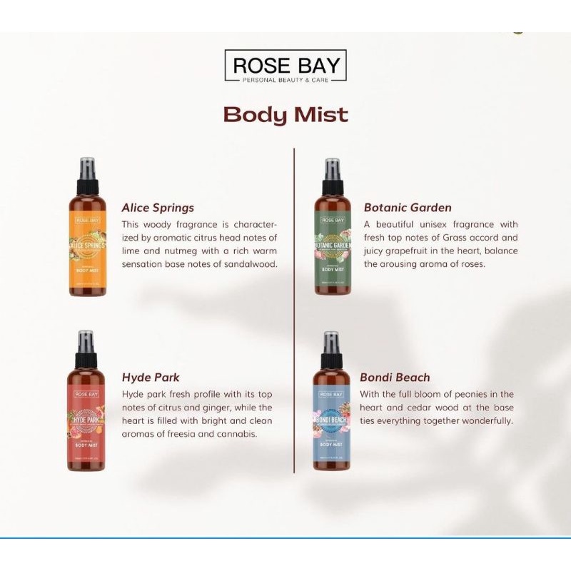 Rose Bay Body wash &amp; Body Mist