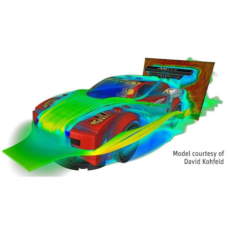 ANSYS 17 Products