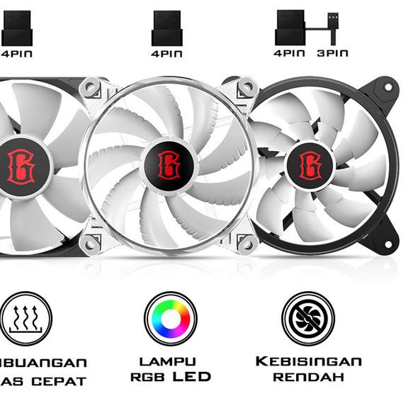 GAMEN Gaming Fan Case RGB PC GCF100 / GCF200 / GCF300 Original - GCF100