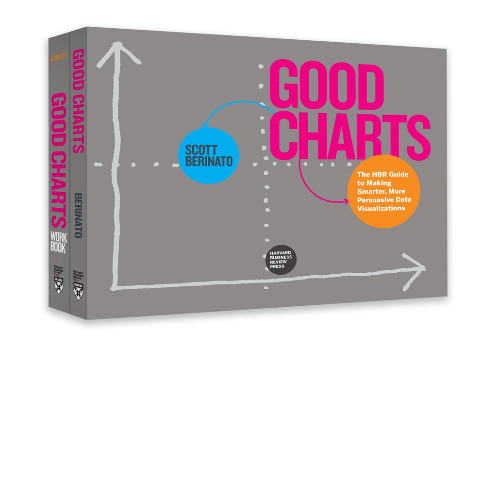 

The Harvard Business Review Good Charts Collection