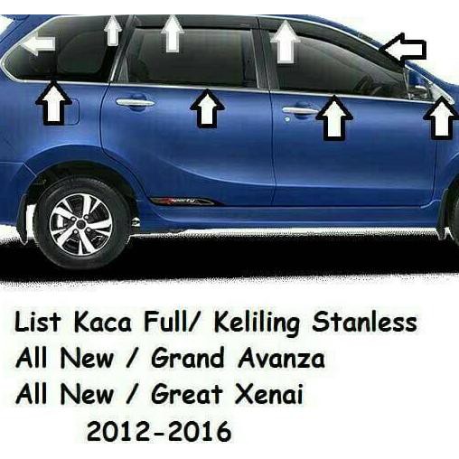 Aksesoris List Kaca Samping All New Avanza Full/List Keliling Avanza