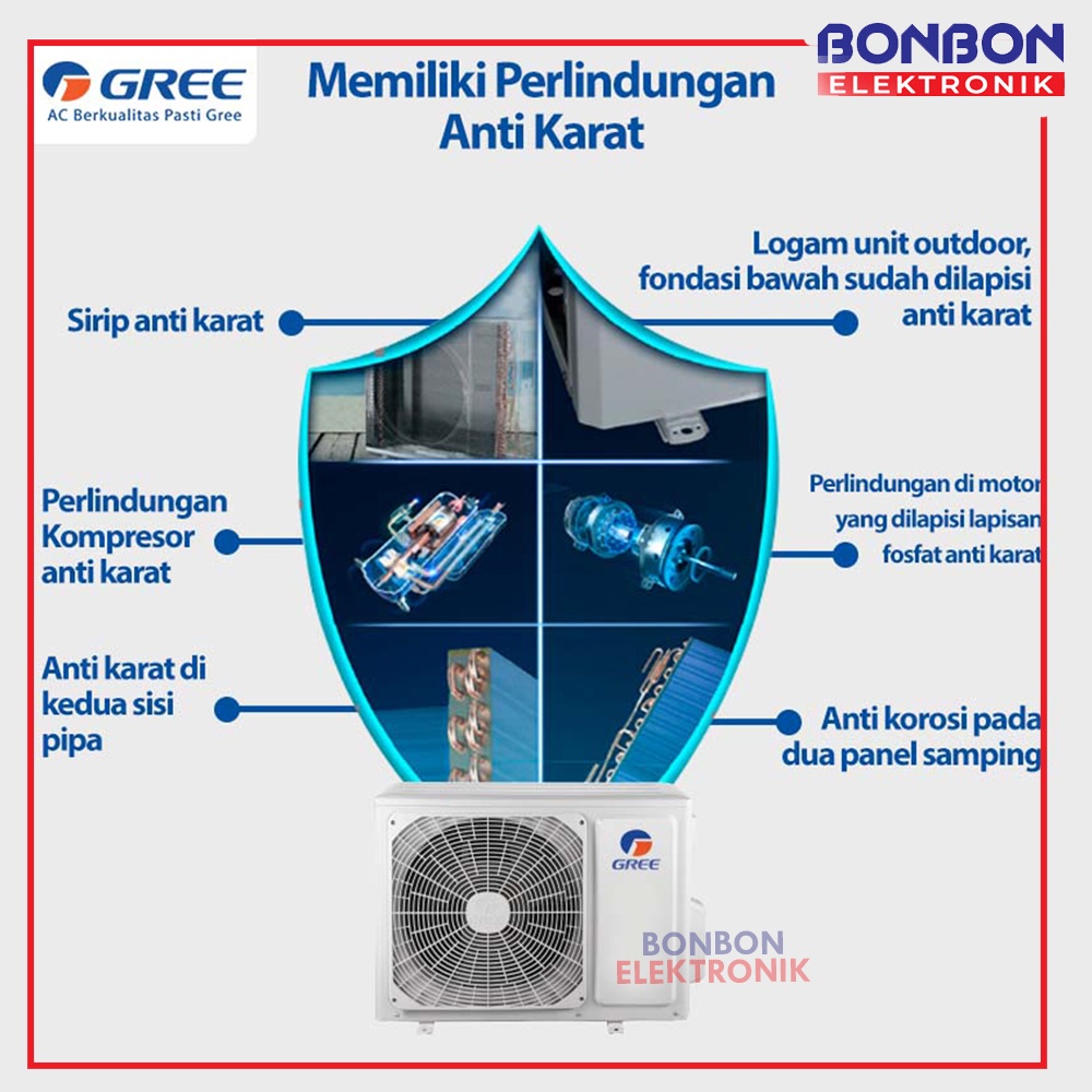 GREE AC Floor Standing 3PK GVC-24STS / GVC24STS Inverter