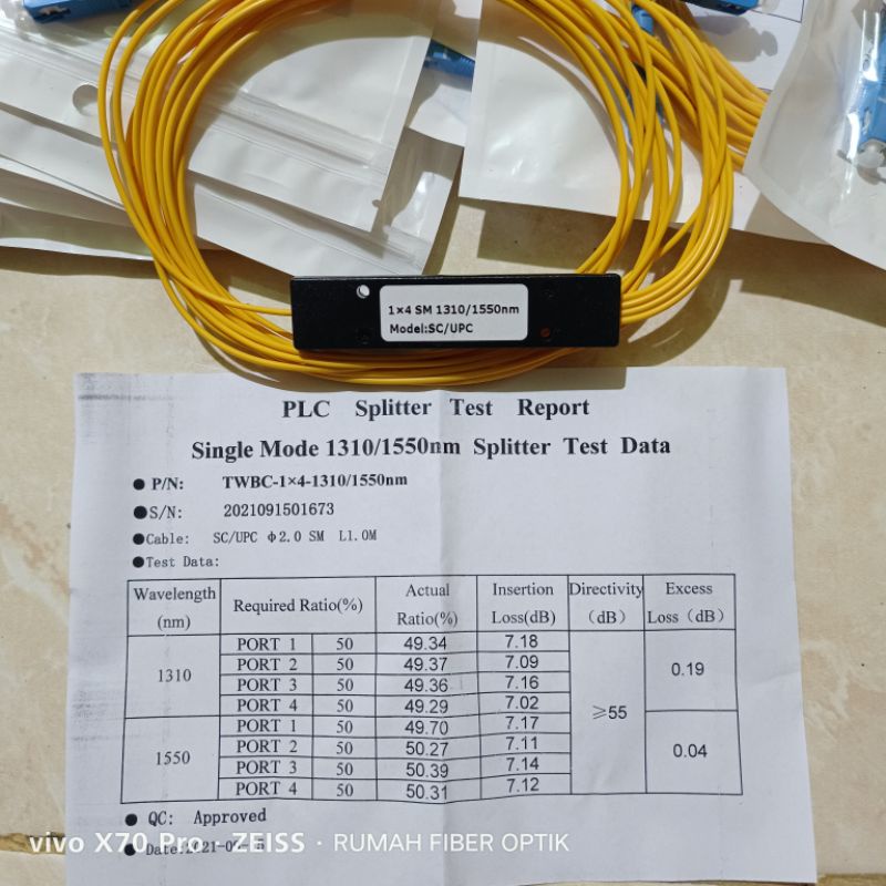 Spliter modular mini 1:8 plc