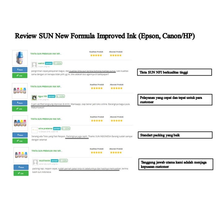 Tinta Refill Epson 003 664 673 / Tinta Canon IP2770 790 810 811 - SUN Premium Ink NFI 100 ml