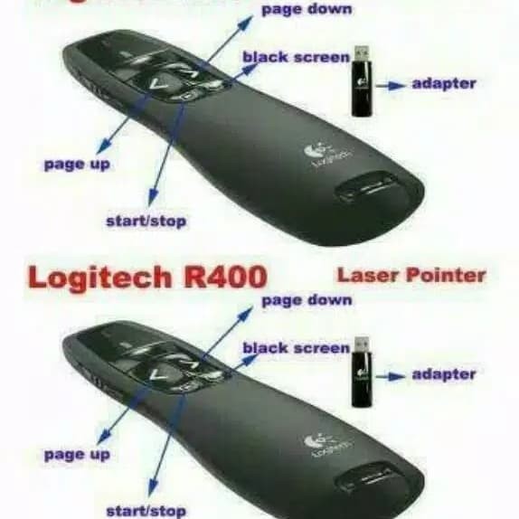 

A81Duya Laser Pointer Wireless Presenter Logitech R400 As71S0D
