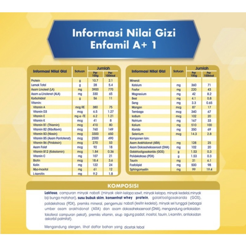 Enfamil A+ 1 400 gram ( susu nutrisi lengkap usia 0-6 bulan )