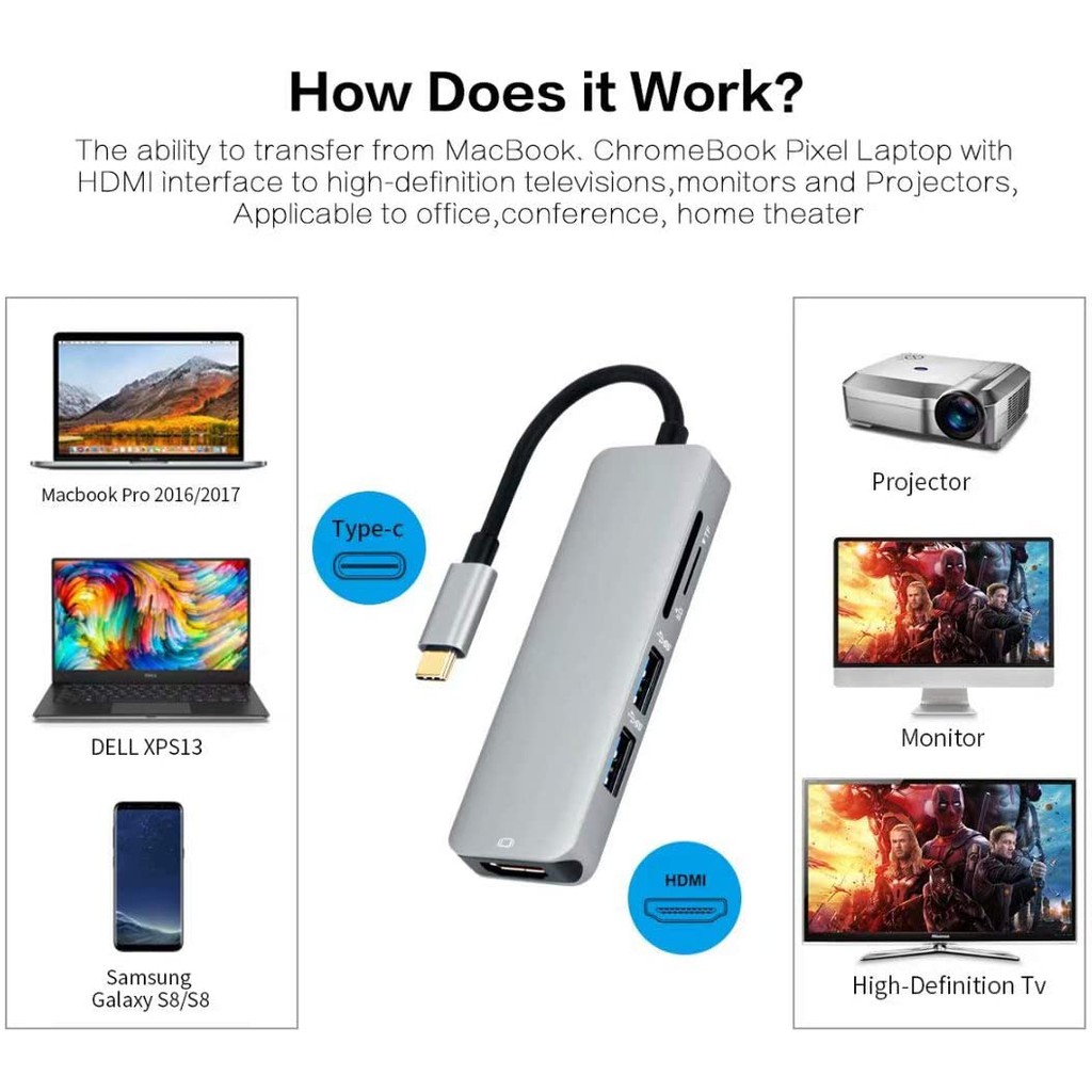 Adapter Type C to HDTV 5 in 1 - 649789