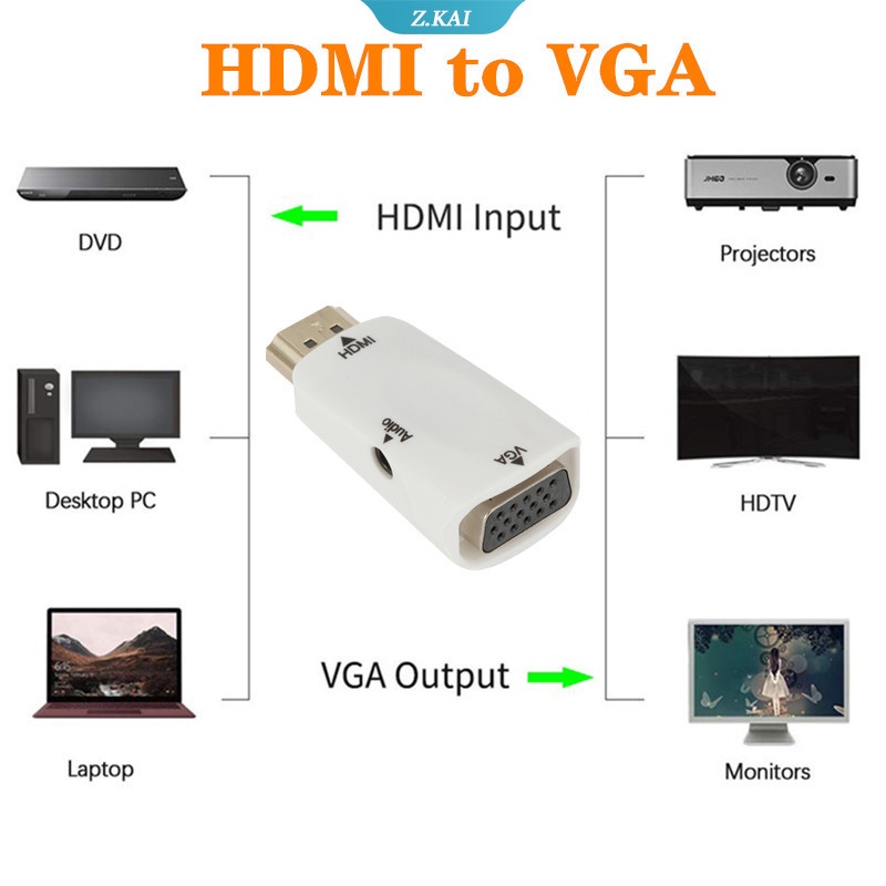 Adapter Converter Mini HDMI Ke VGA HD 1080P Untuk Laptop XiaoMi Huawei