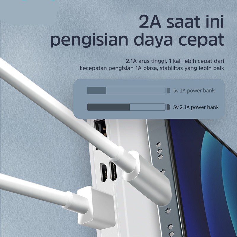 PowerBank 20000mah 10000mah Fast Charging Power Bank Dual Input Port Type C & Micro USB Original Quick Charger Real Capacity mini murah Iphone 13 mini pro max 11 10 8 7 6 xiaomi Samsung Oppo Vivo  iphone xr x hp Realme Redmi infinix Ipad Batteries Ga-7