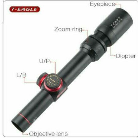 TELESCOPE T-EAGLE SR 1,5-5×20 WA HK