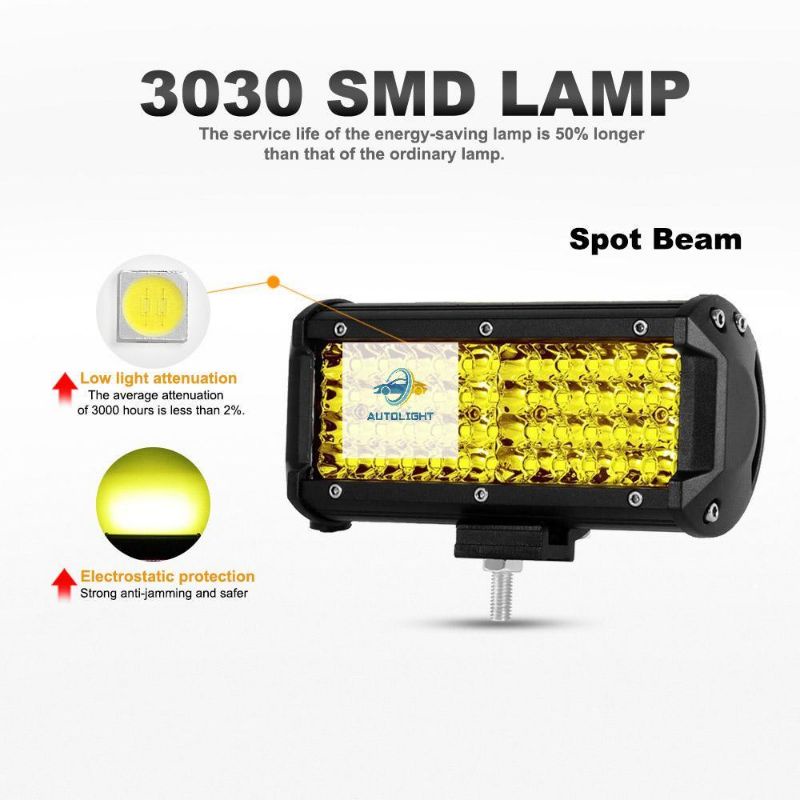 Lampu Tembak Sorot LED Bar CWL 144 Watt Mobil Motor 12V Dan 24V Worklight