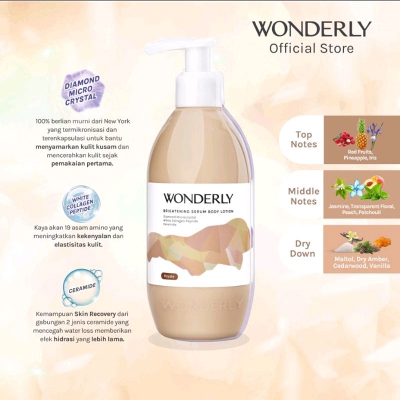 [NEW] WONDERLY BRIGHTENING SERUM BODY LOTION ROYALE - body lotion whitening - lotion wardah - body l