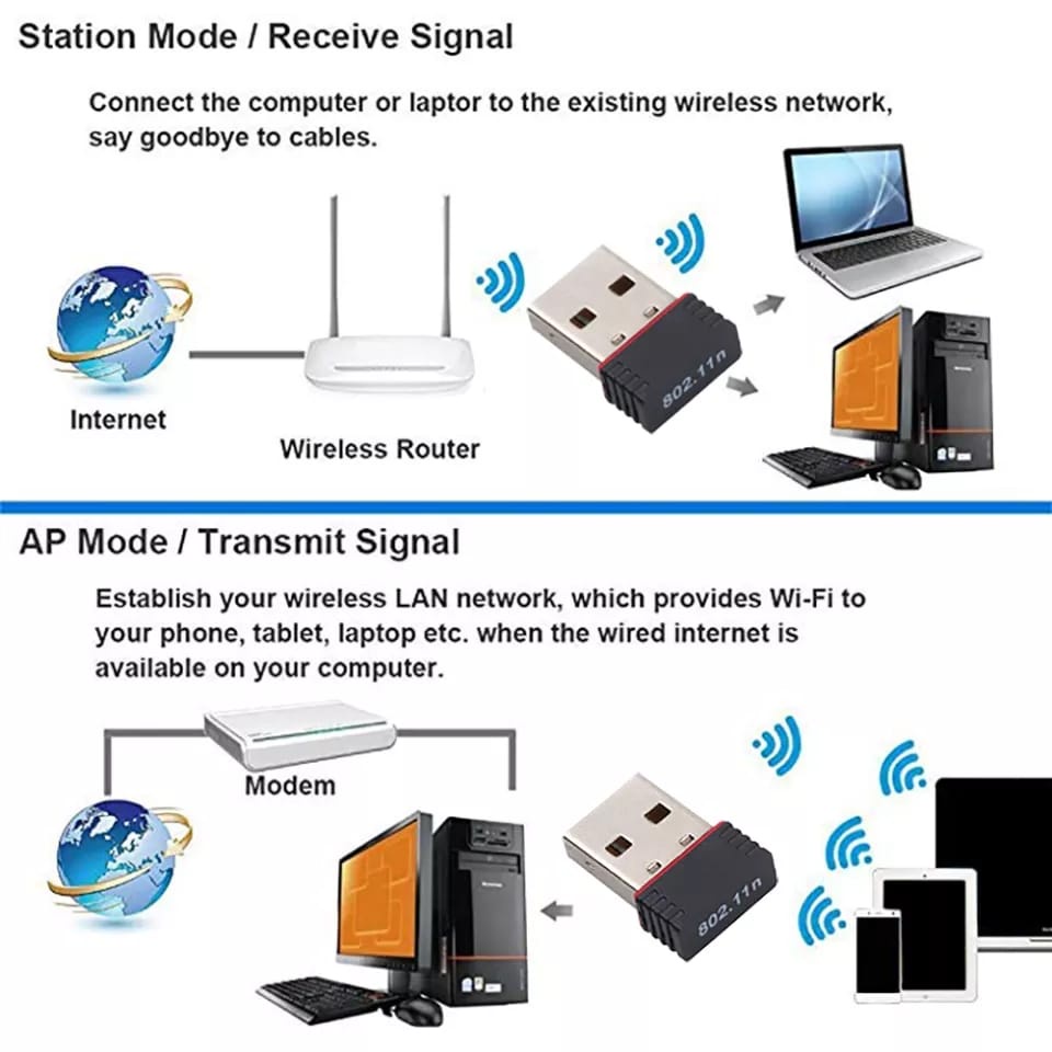 Wireless Adapter 150Mbps 802.11N USB Penangkap Sinyal Wifi Di PC Laptop Komputer