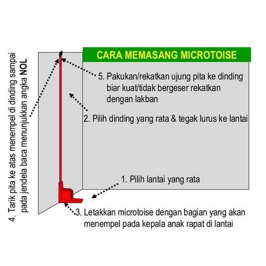 Stature Meter - Pengukur Tinggi Badan