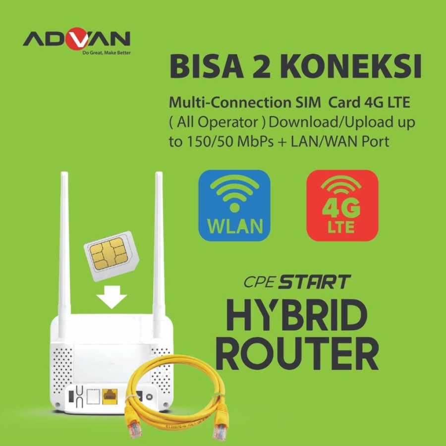 MODEM ADVAN START CPE20 4G LTE