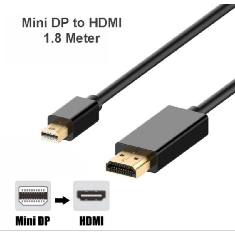 converter Mini Display Port To Hdmi 1.8 MeterInput kabel Mini Display Port